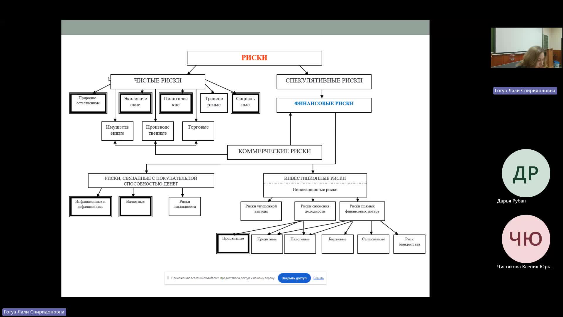 Риск-менеджмент и антикризисное 07.10.2024 18:55 Гогуа Л.С.